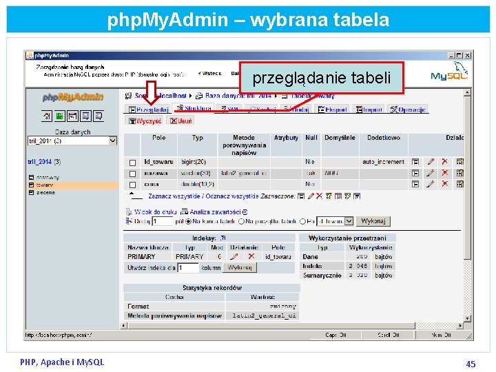 php. My. Admin – wybrana tabela przeglądanie tabeli PHP, Apache i My. SQL 45