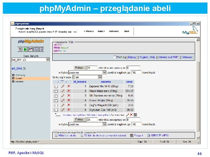 php. My. Admin – przeglądanie abeli PHP, Apache i My. SQL 46 
