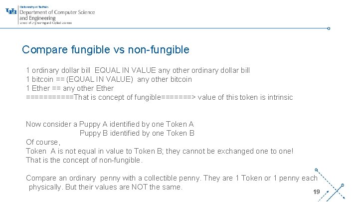 Compare fungible vs non-fungible 1 ordinary dollar bill EQUAL IN VALUE any other ordinary