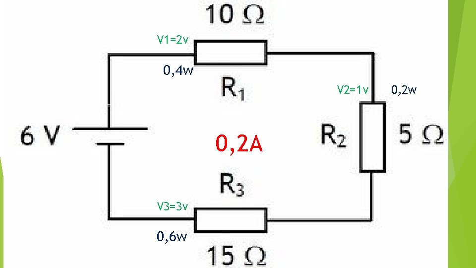 V 1=2 v 0, 4 w V 2=1 v 0, 2 A V 3=3