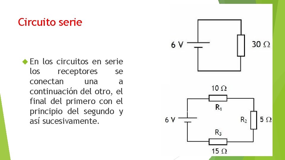 Circuito serie En los circuitos en serie los receptores se conectan una a continuación