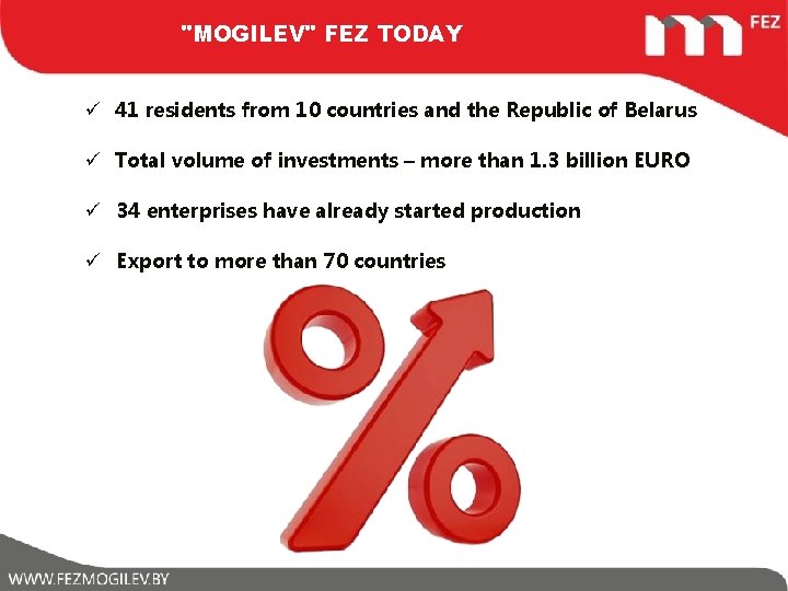 "MOGILEV" FEZ TODAY ü 41 residents from 10 countries and the Republic of Belarus