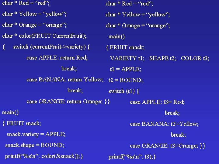 char * Red = “red”; char * Yellow = “yellow”; char * Orange =