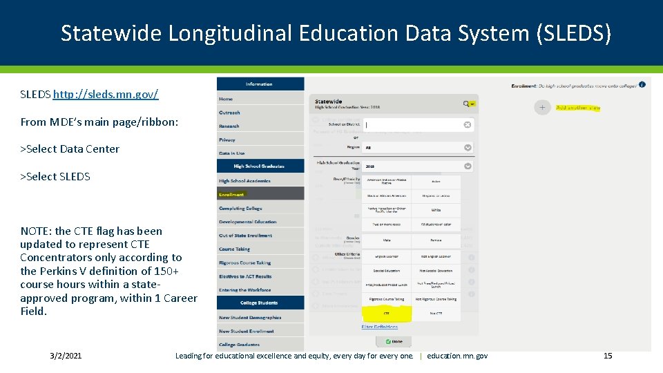Statewide Longitudinal Education Data System (SLEDS) SLEDS http: //sleds. mn. gov/ From MDE’s main
