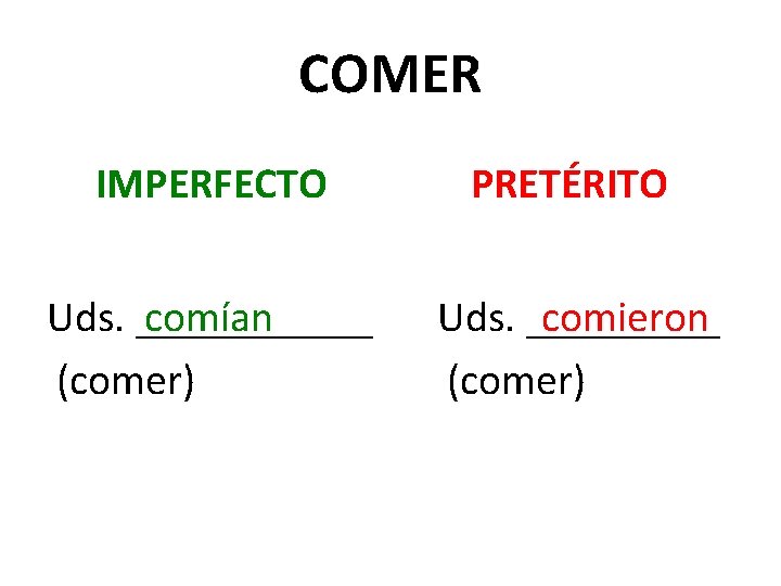 COMER IMPERFECTO PRETÉRITO Uds. ______ comían (comer) Uds. _____ comieron (comer) 