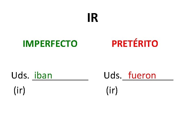 IR IMPERFECTO Uds. ______ iban (ir) PRETÉRITO Uds. _____ fueron (ir) 
