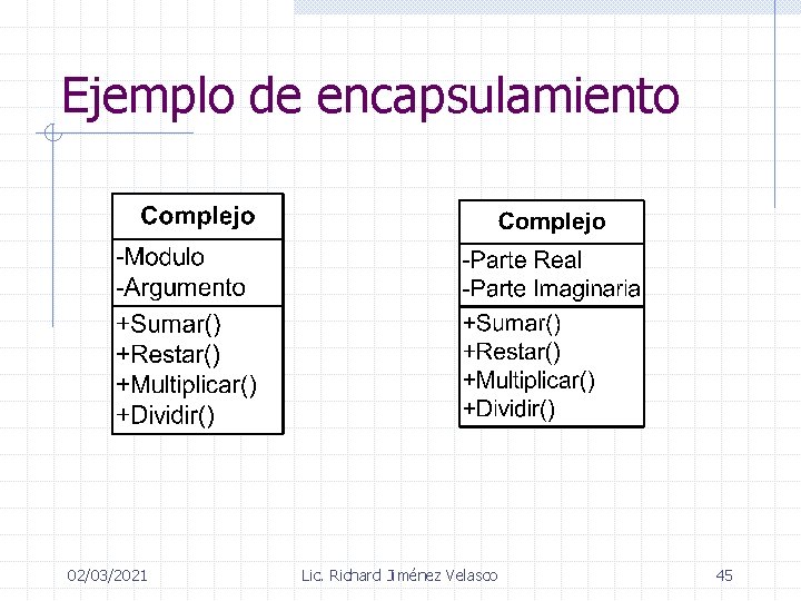 Ejemplo de encapsulamiento 02/03/2021 Lic. Richard Jiménez Velasco 45 