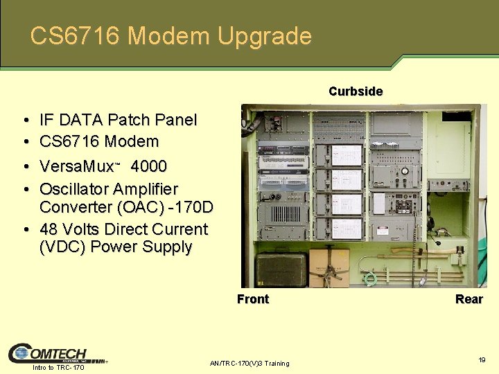 CS 6716 Modem Upgrade Curbside • • IF DATA Patch Panel CS 6716 Modem