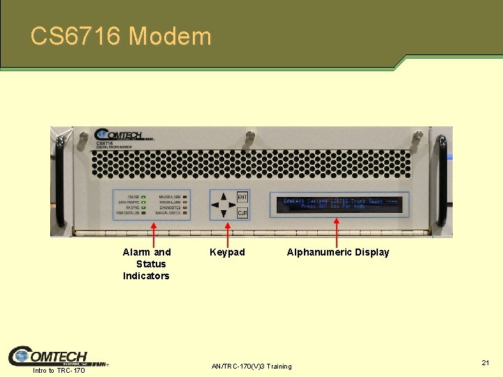 CS 6716 Modem Alarm and Status Indicators Intro to TRC-170 Keypad Alphanumeric Display AN/TRC-170(V)3