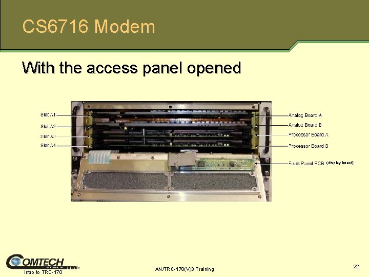 CS 6716 Modem With the access panel opened (display board) Intro to TRC-170 AN/TRC-170(V)3