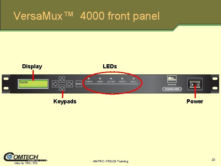 Versa. Mux™ 4000 front panel Display LEDs Keypads Intro to TRC-170 Power AN/TRC-170(V)3 Training