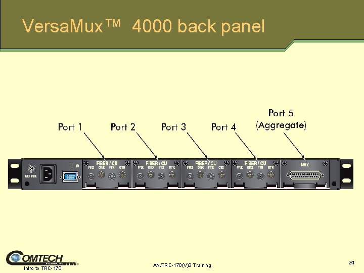 Versa. Mux™ 4000 back panel Intro to TRC-170 AN/TRC-170(V)3 Training 24 