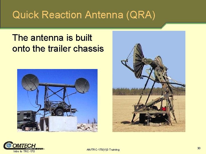 Quick Reaction Antenna (QRA) The antenna is built onto the trailer chassis Intro to