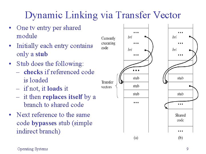 9 Linking and Sharing 9 1 SingleCopy Sharing