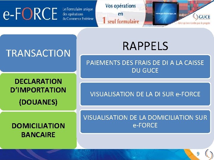 TRANSACTION DECLARATION D’IMPORTATION (DOUANES) DOMICILIATION BANCAIRE RAPPELS PAIEMENTS DES FRAIS DE DI A LA