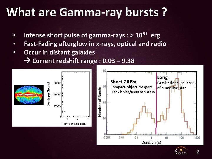 What are Gamma-ray bursts ? • • • Intense short pulse of gamma-rays :