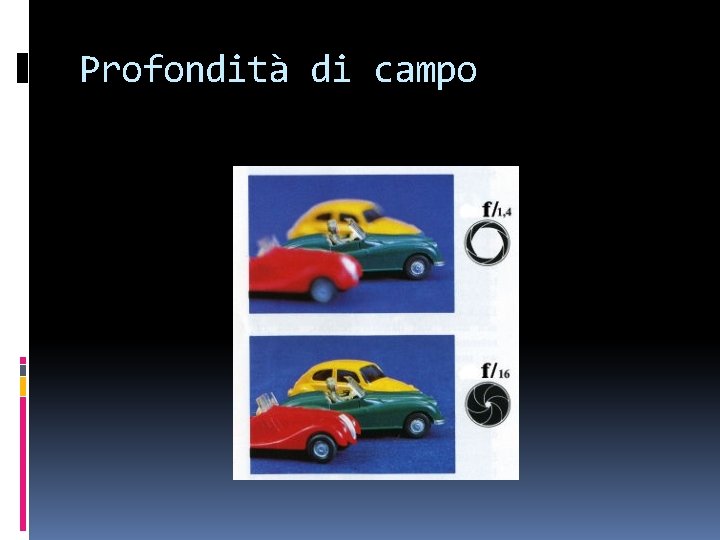 Profondità di campo 