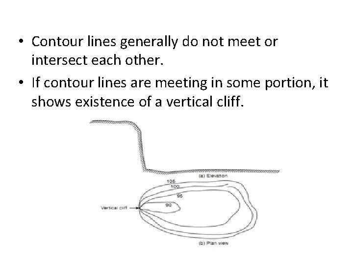  • Contour lines generally do not meet or intersect each other. • If