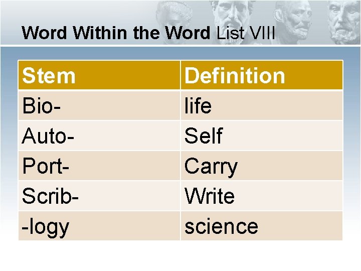 Word Within the Word List VIII Stem Bio. Auto. Port. Scrib-logy Definition life Self Word Within the Word List VIII Stem Bio. Auto. Port. Scrib-logy Definition life Self