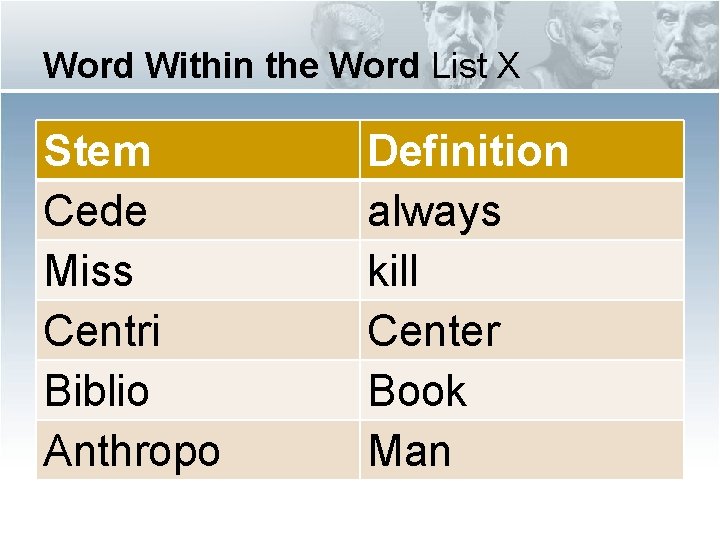 Word Within the Word List X Stem Cede Miss Centri Biblio Anthropo Definition always Word Within the Word List X Stem Cede Miss Centri Biblio Anthropo Definition always