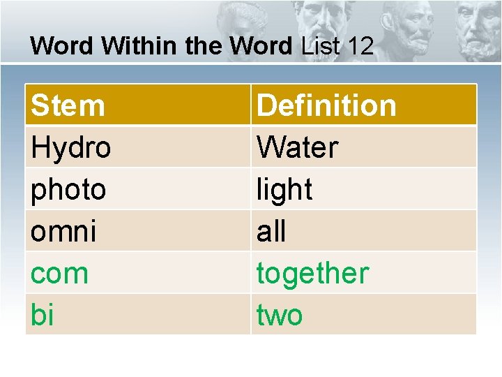 Word Within the Word List 12 Stem Hydro photo omni com bi Definition Water Word Within the Word List 12 Stem Hydro photo omni com bi Definition Water