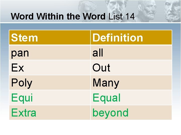 Word Within the Word List 14 Stem pan Ex Poly Equi Extra Definition all Word Within the Word List 14 Stem pan Ex Poly Equi Extra Definition all