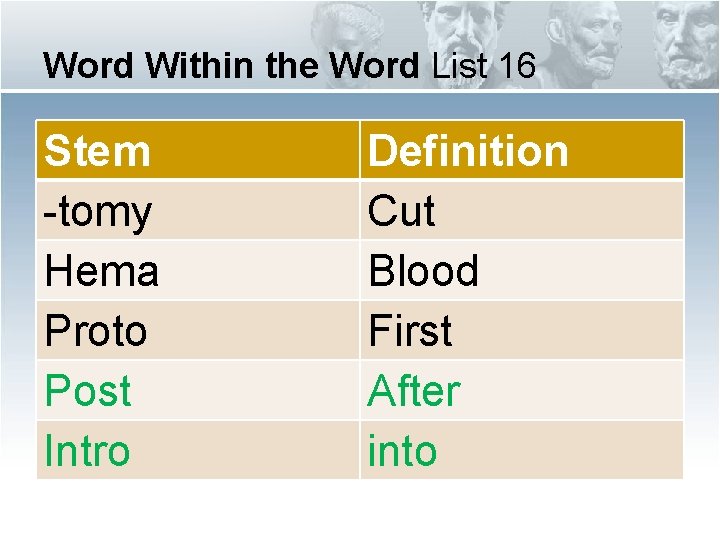 Word Within the Word List 16 Stem -tomy Hema Proto Post Intro Definition Cut Word Within the Word List 16 Stem -tomy Hema Proto Post Intro Definition Cut