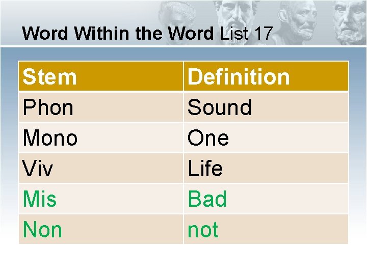 Word Within the Word List 17 Stem Phon Mono Viv Mis Non Definition Sound Word Within the Word List 17 Stem Phon Mono Viv Mis Non Definition Sound