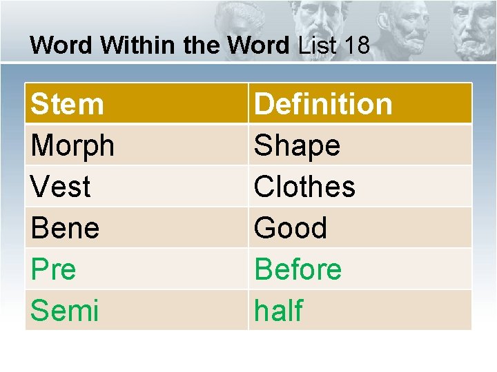 Word Within the Word List 18 Stem Morph Vest Bene Pre Semi Definition Shape Word Within the Word List 18 Stem Morph Vest Bene Pre Semi Definition Shape