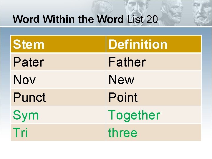 Word Within the Word List 20 Stem Pater Nov Punct Sym Tri Definition Father Word Within the Word List 20 Stem Pater Nov Punct Sym Tri Definition Father
