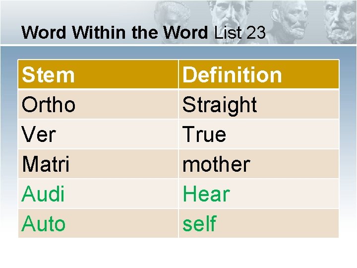 Word Within the Word List 23 Stem Ortho Ver Matri Audi Auto Definition Straight Word Within the Word List 23 Stem Ortho Ver Matri Audi Auto Definition Straight