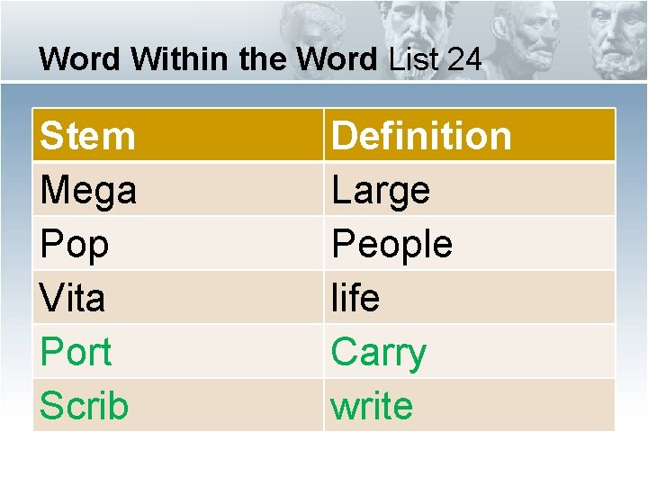 Word Within the Word List 24 Stem Mega Pop Vita Port Scrib Definition Large Word Within the Word List 24 Stem Mega Pop Vita Port Scrib Definition Large