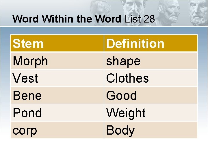Word Within the Word List 28 Stem Morph Vest Bene Pond corp Definition shape Word Within the Word List 28 Stem Morph Vest Bene Pond corp Definition shape
