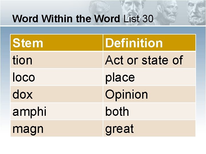 Word Within the Word List 30 Stem tion loco dox amphi magn Definition Act Word Within the Word List 30 Stem tion loco dox amphi magn Definition Act