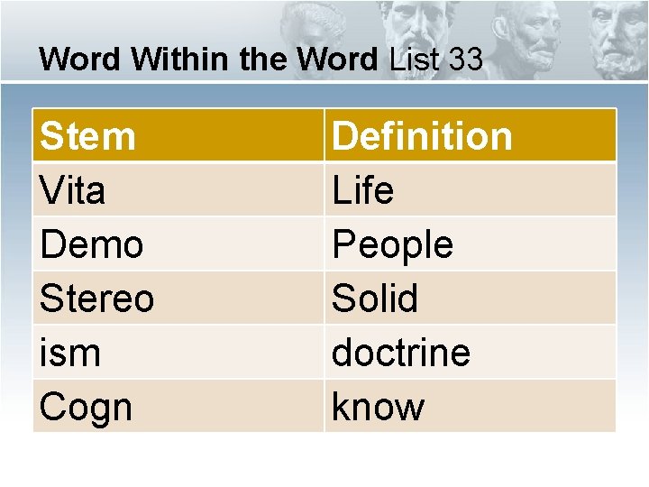 Word Within the Word List 33 Stem Vita Demo Stereo ism Cogn Definition Life Word Within the Word List 33 Stem Vita Demo Stereo ism Cogn Definition Life