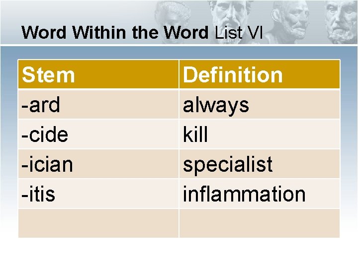 Word Within the Word List VI Stem -ard -cide -ician -itis Definition always kill Word Within the Word List VI Stem -ard -cide -ician -itis Definition always kill