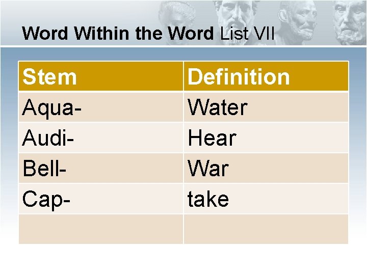 Word Within the Word List VII Stem Aqua. Audi. Bell. Cap- Definition Water Hear Word Within the Word List VII Stem Aqua. Audi. Bell. Cap- Definition Water Hear