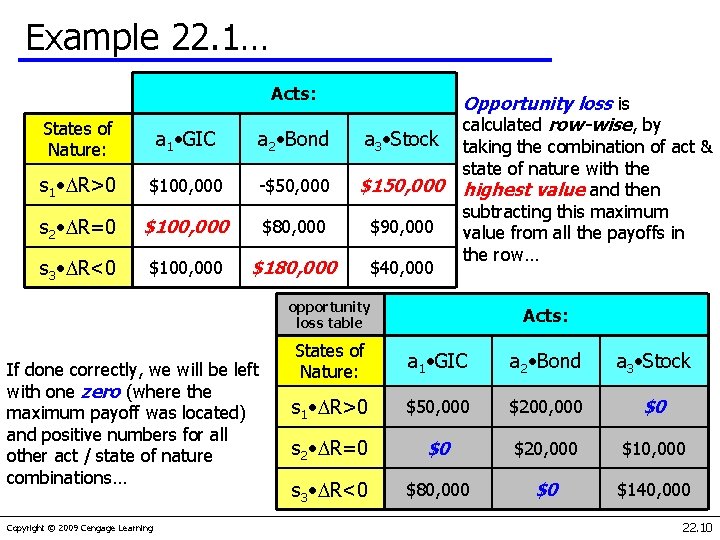 Example 22. 1… Acts: States of Nature: a 1 • GIC a 2 •