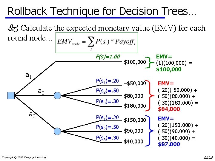 Rollback Technique for Decision Trees… k Calculate the expected monetary value (EMV) for each