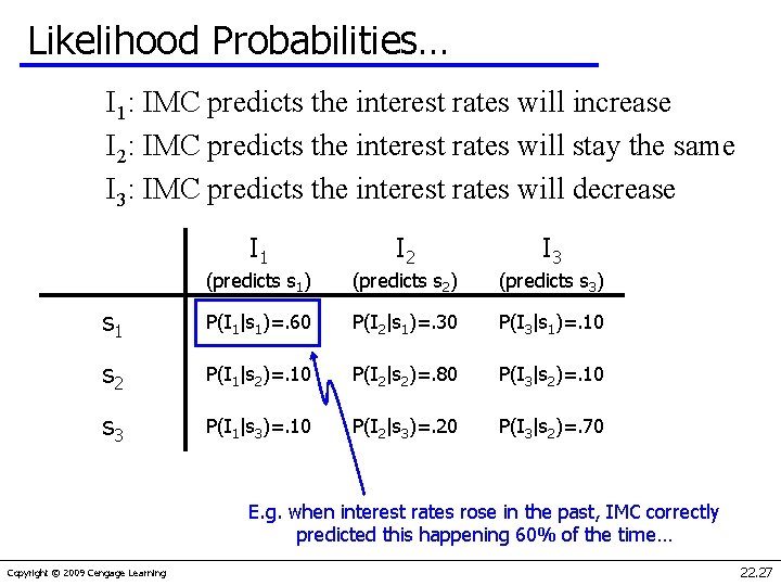Likelihood Probabilities… I 1: IMC predicts the interest rates will increase I 2: IMC