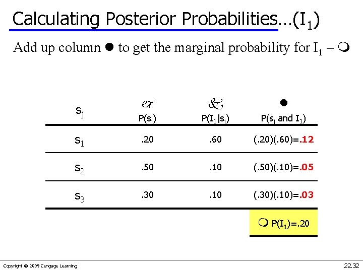 Calculating Posterior Probabilities…(I 1) Add up column l to get the marginal probability for