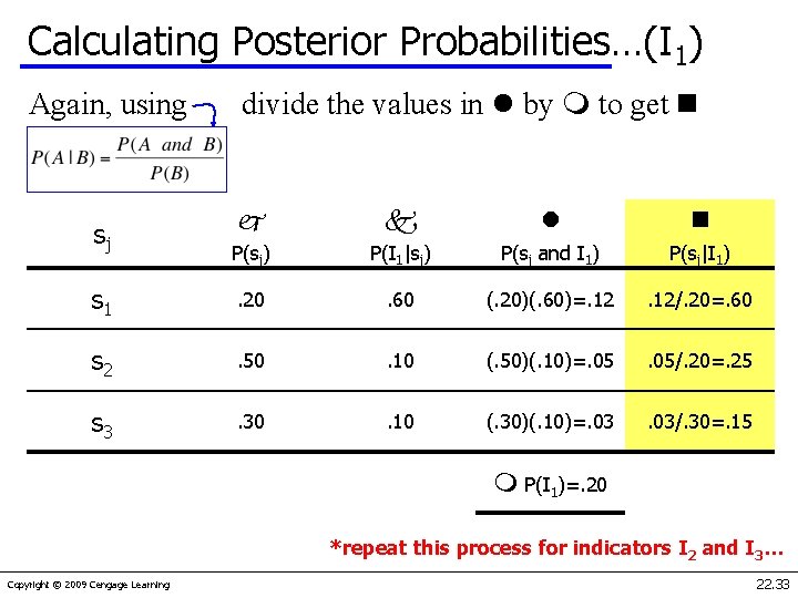 Calculating Posterior Probabilities…(I 1) Again, using divide the values in l by m to