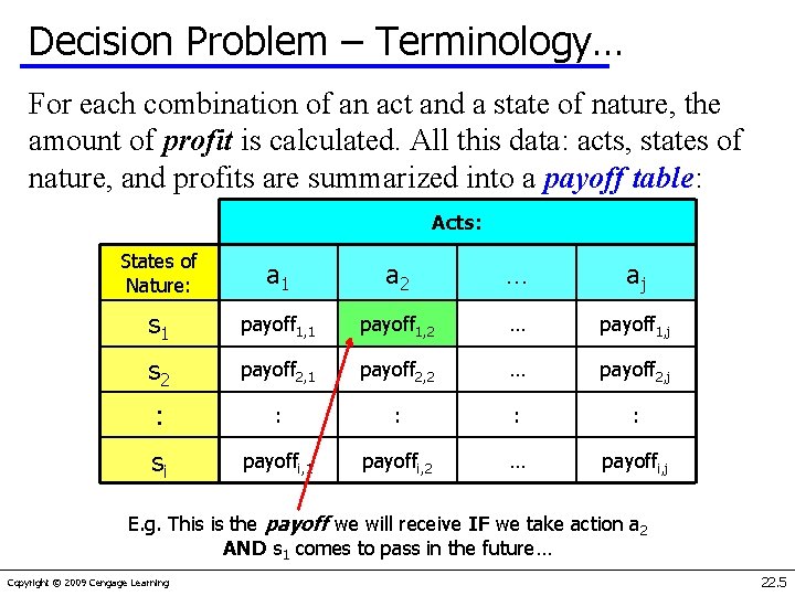 Decision Problem – Terminology… For each combination of an act and a state of