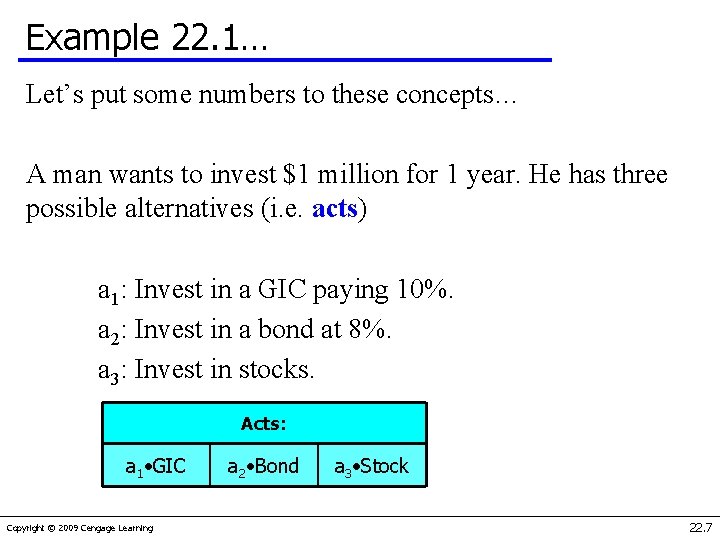 Example 22. 1… Let’s put some numbers to these concepts… A man wants to