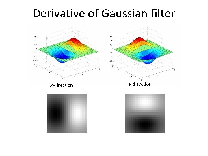 Derivative of Gaussian filter x-direction y-direction Derivative of Gaussian filter x-direction y-direction