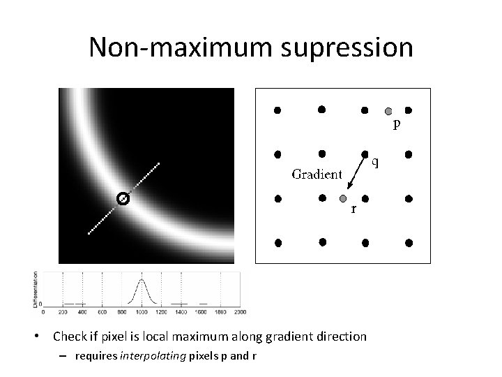 Non-maximum supression • Check if pixel is local maximum along gradient direction – requires Non-maximum supression • Check if pixel is local maximum along gradient direction – requires
