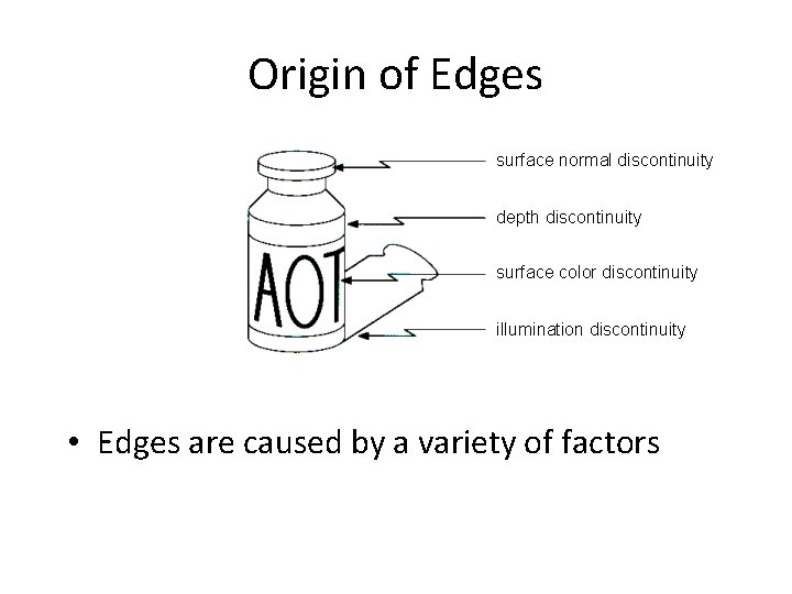 Origin of Edges surface normal discontinuity depth discontinuity surface color discontinuity illumination discontinuity • Origin of Edges surface normal discontinuity depth discontinuity surface color discontinuity illumination discontinuity •