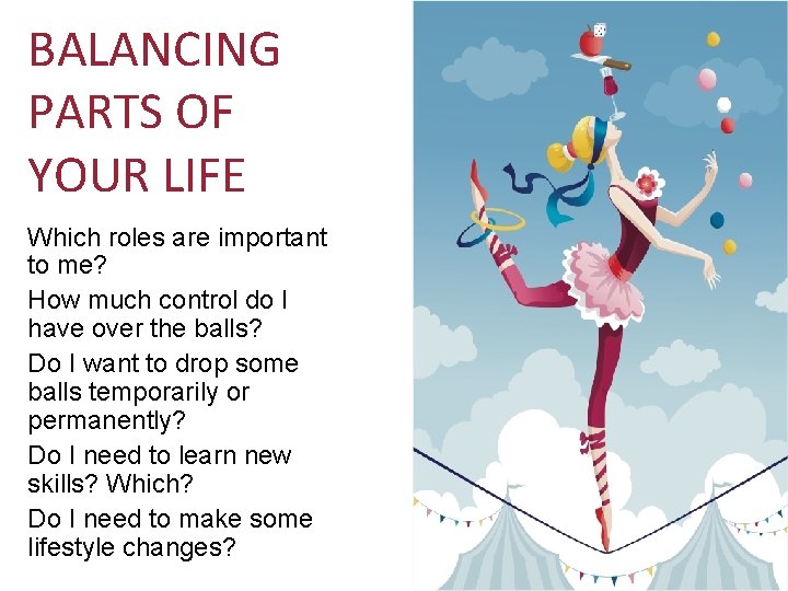 BALANCING PARTS OF YOUR LIFE Which roles are important to me? How much control