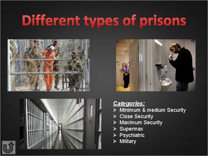 Different types of prisons Categories: Ø Ø Ø Minimum & medium Security Close Security