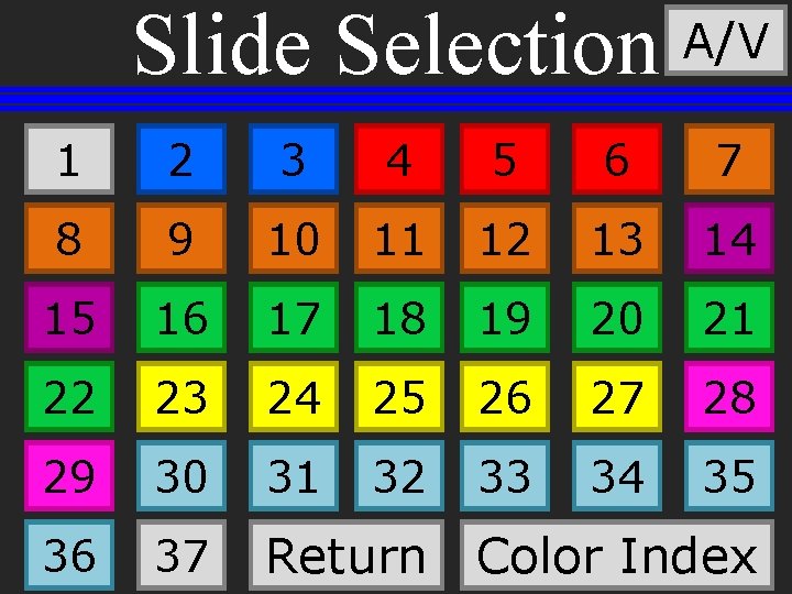 Slide Selection A/V 1 2 3 4 5 6 7 8 9 10 11